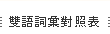 雙語詞彙