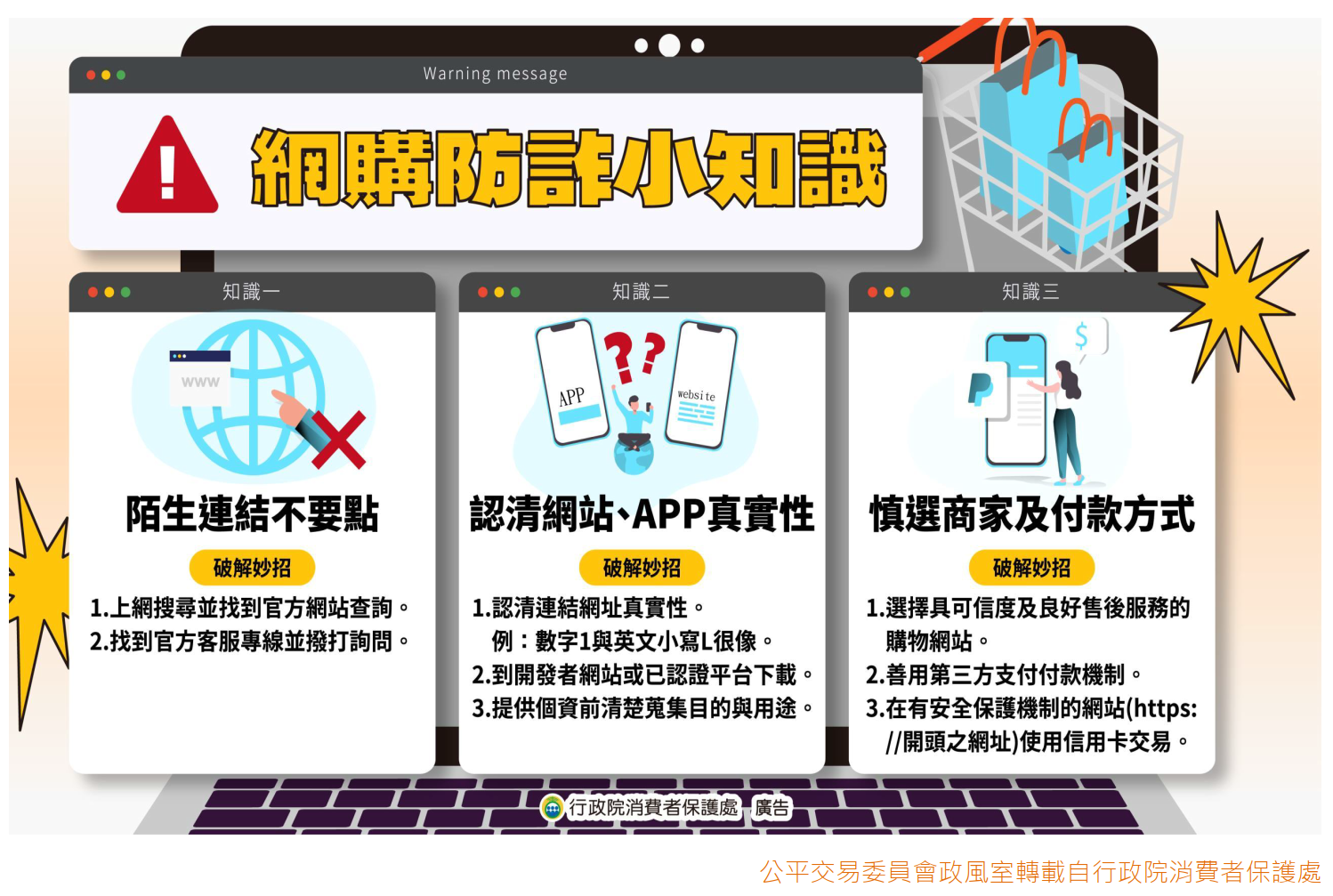 114年3月消費者保護宣導