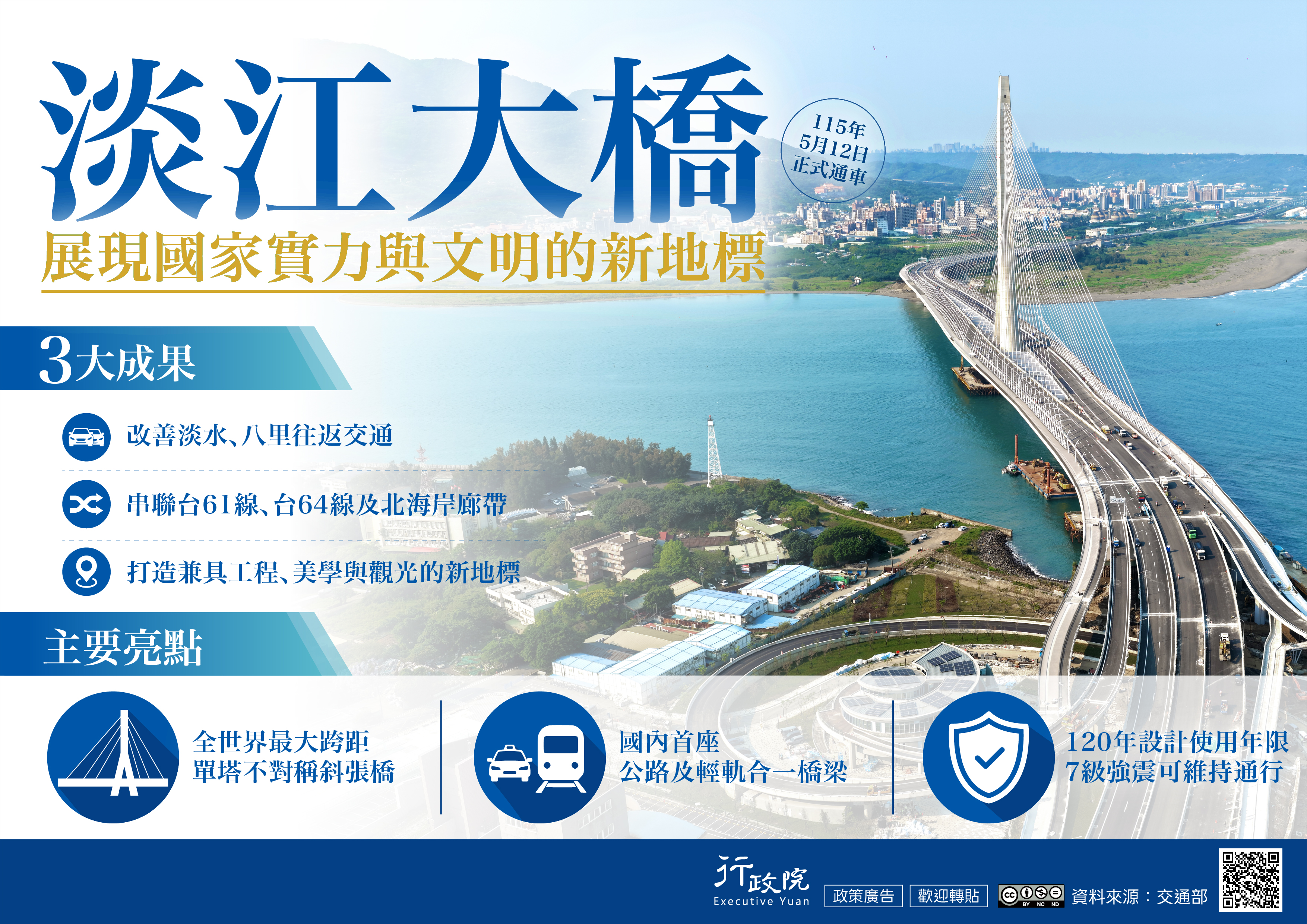 預覽圖
