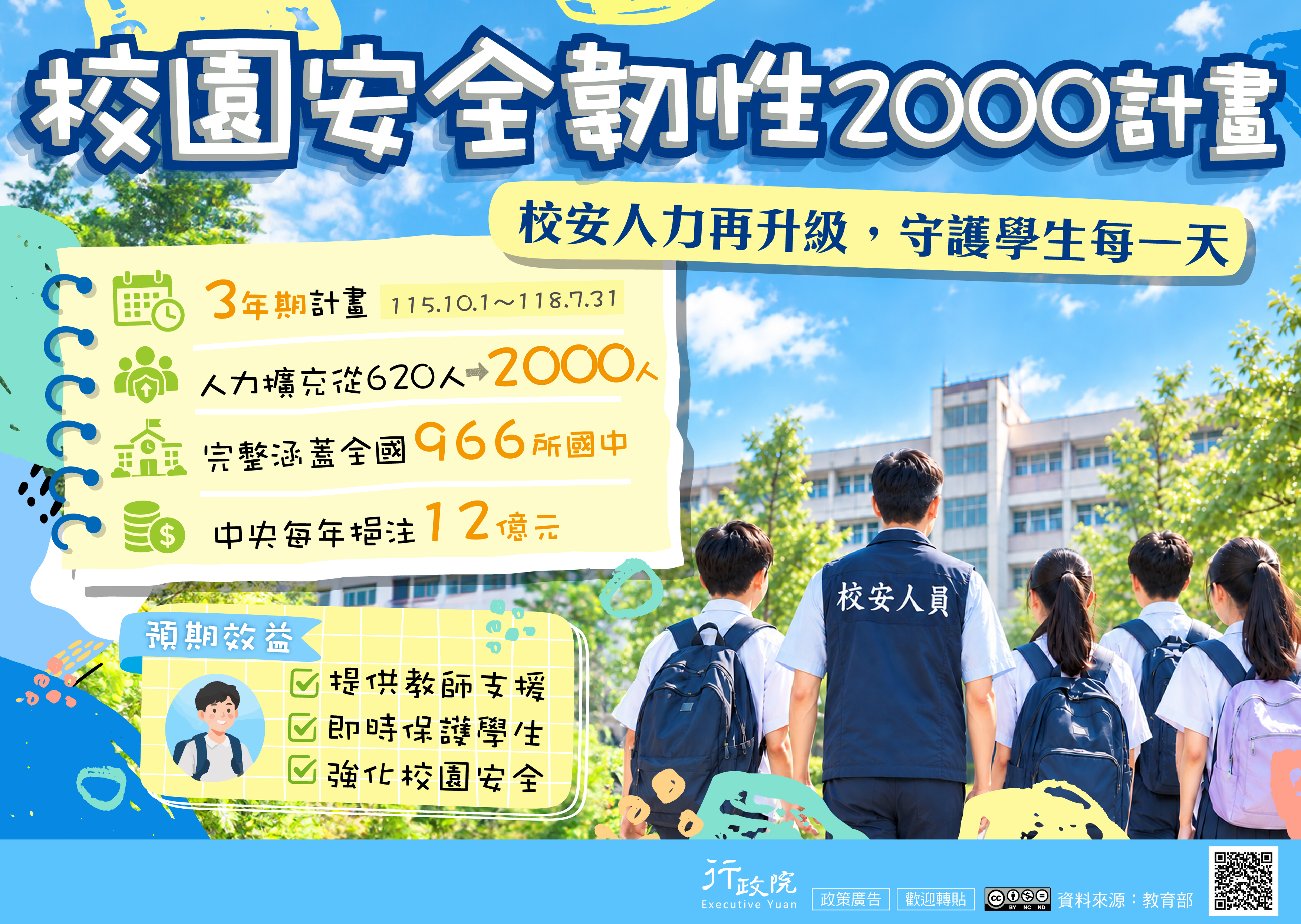 預覽圖