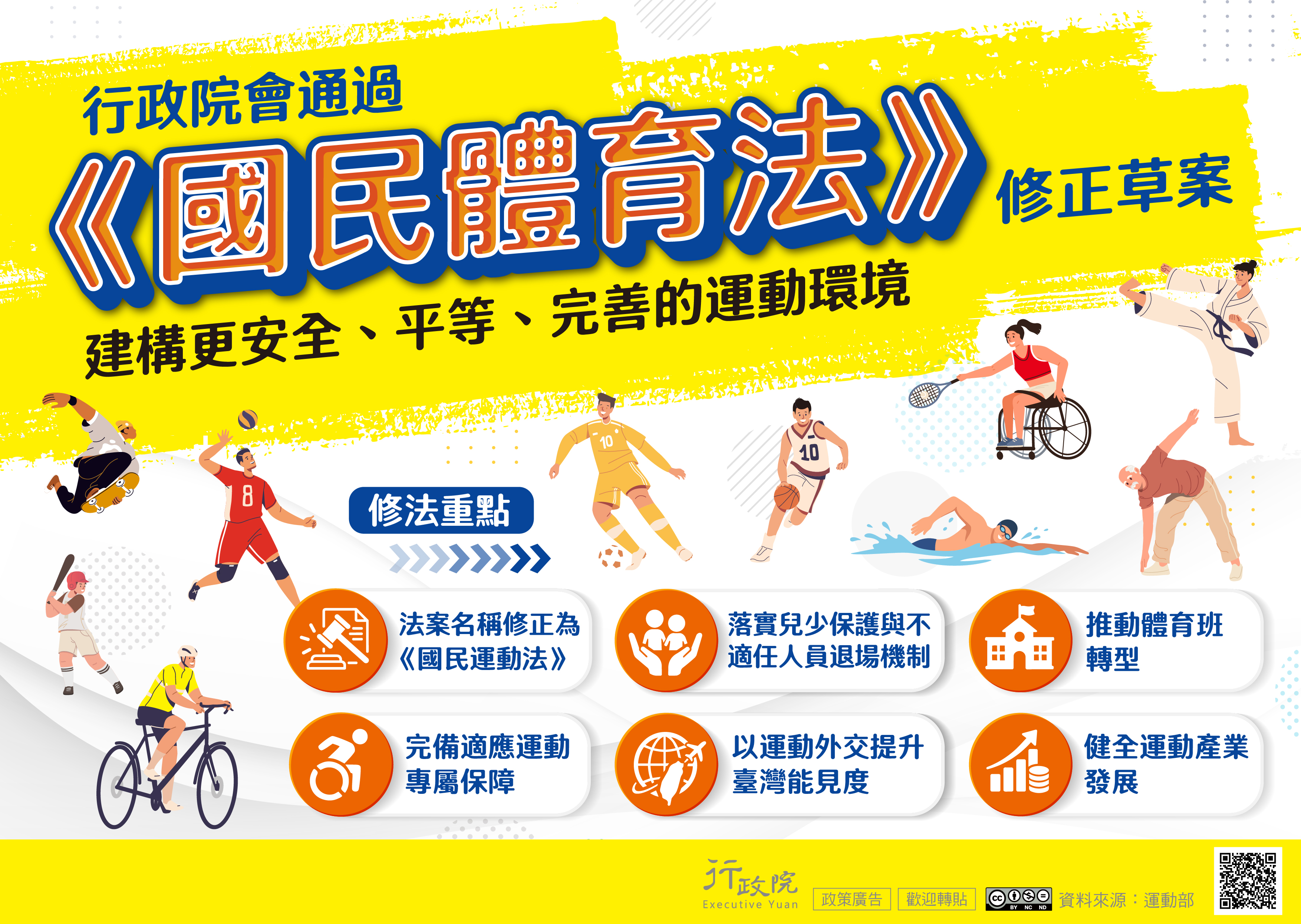 預覽圖