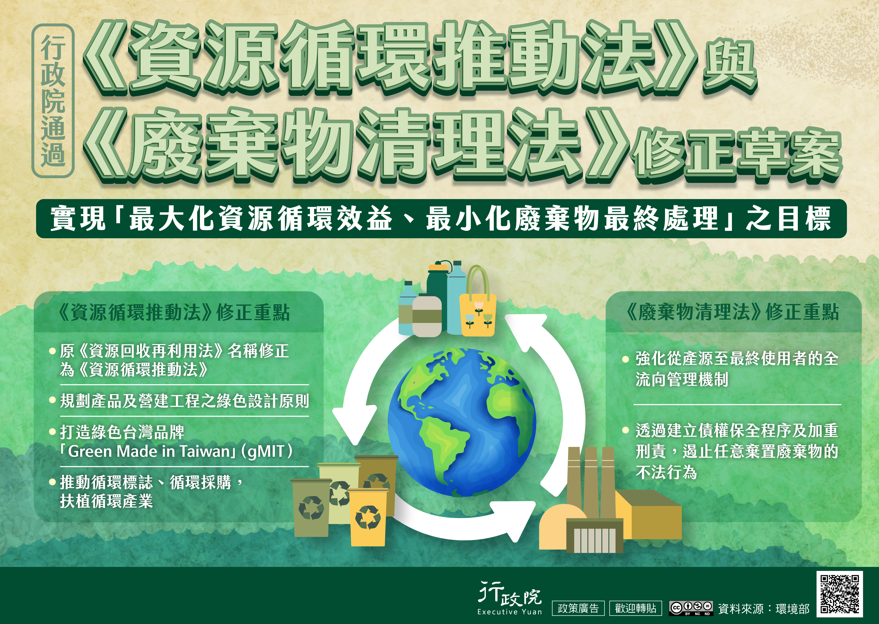 預覽圖
