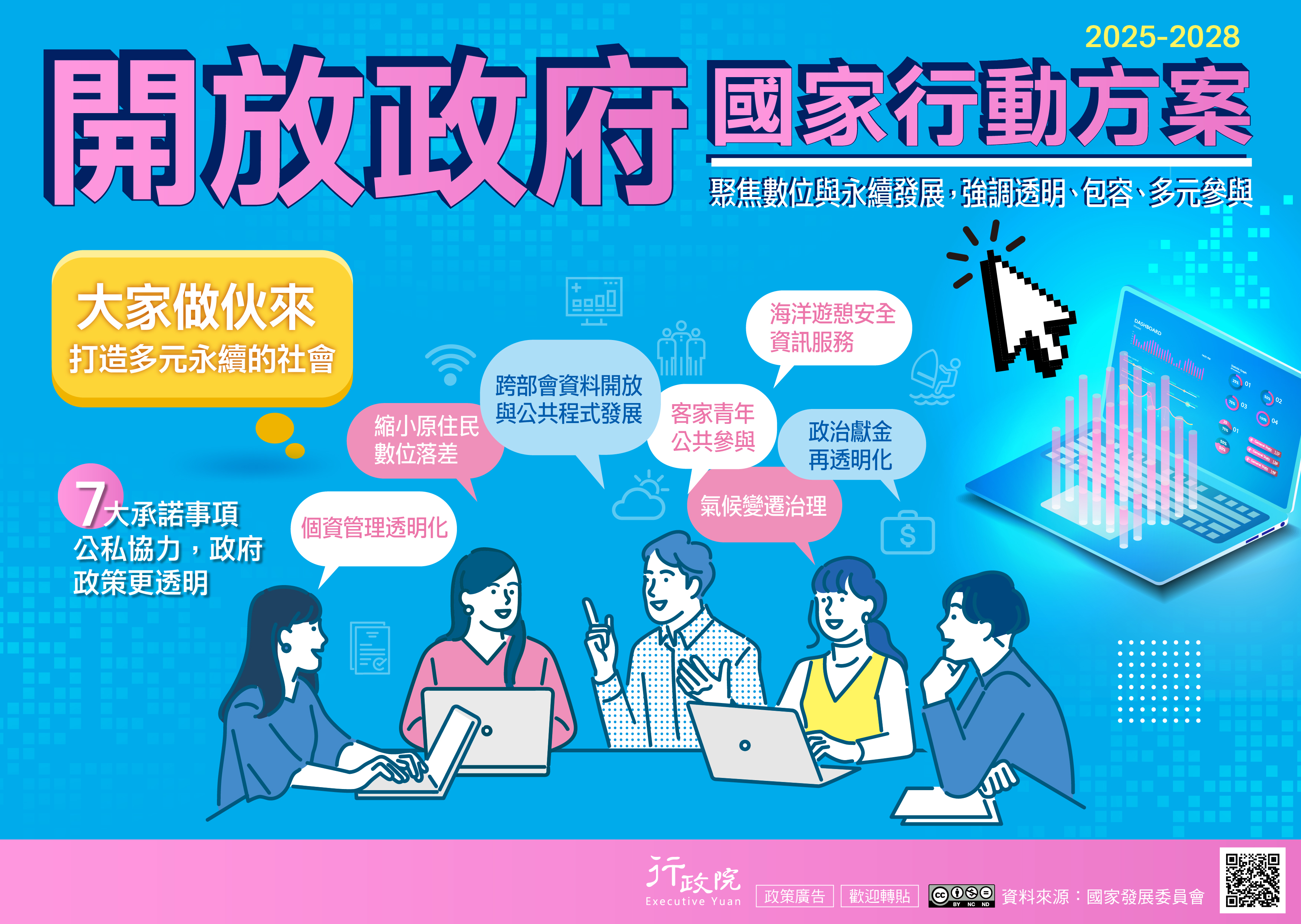 預覽圖