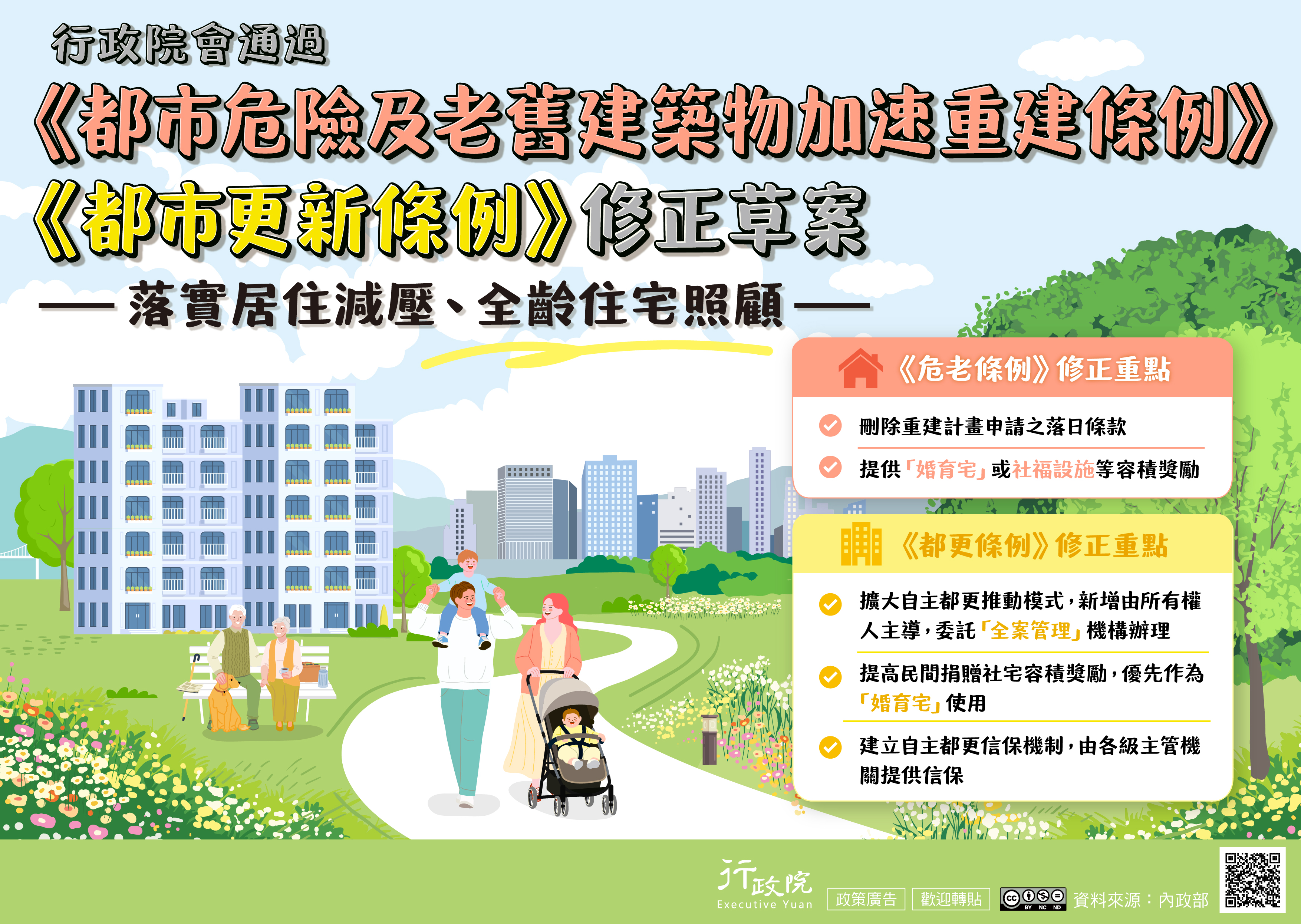 預覽圖