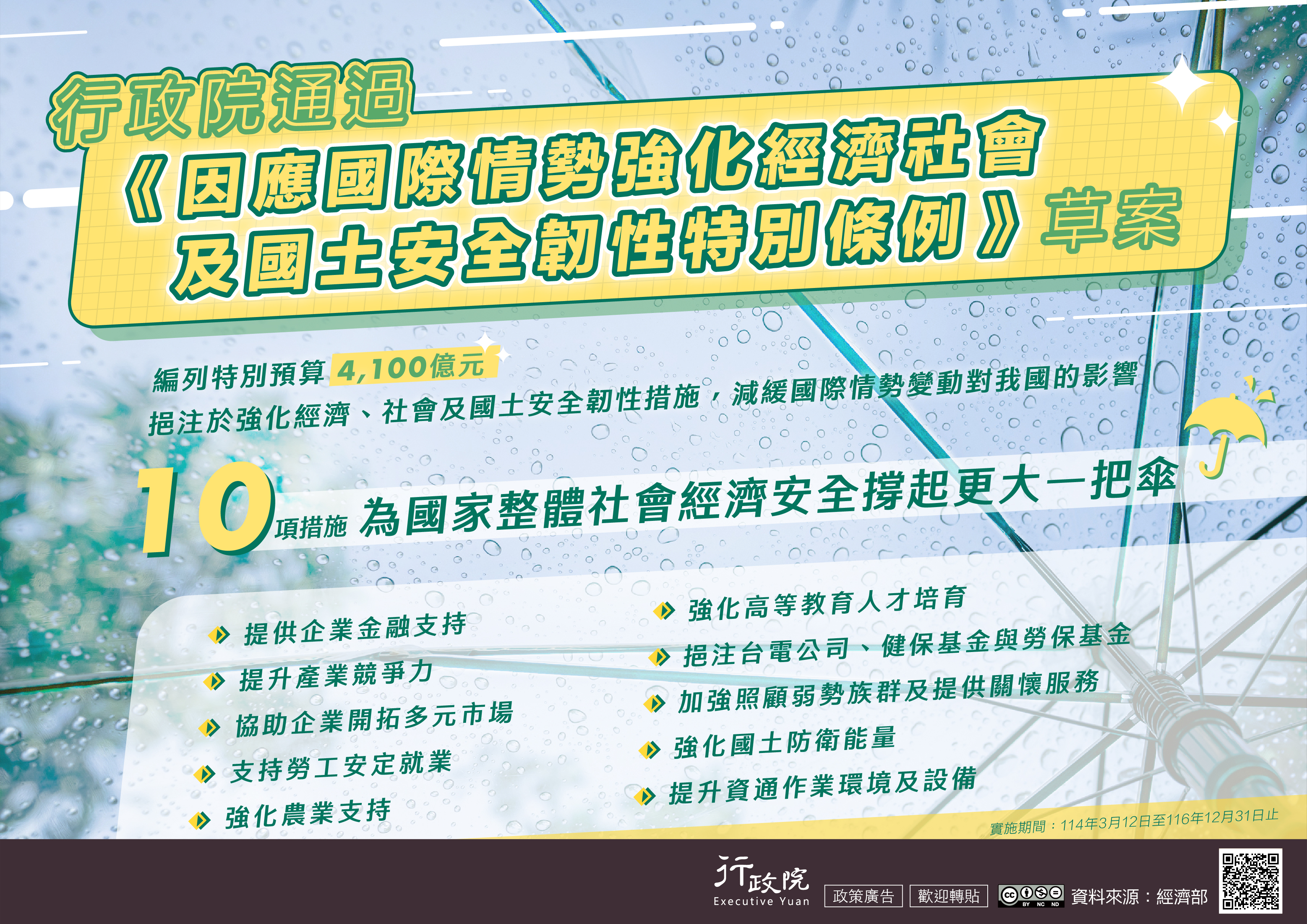 預覽圖