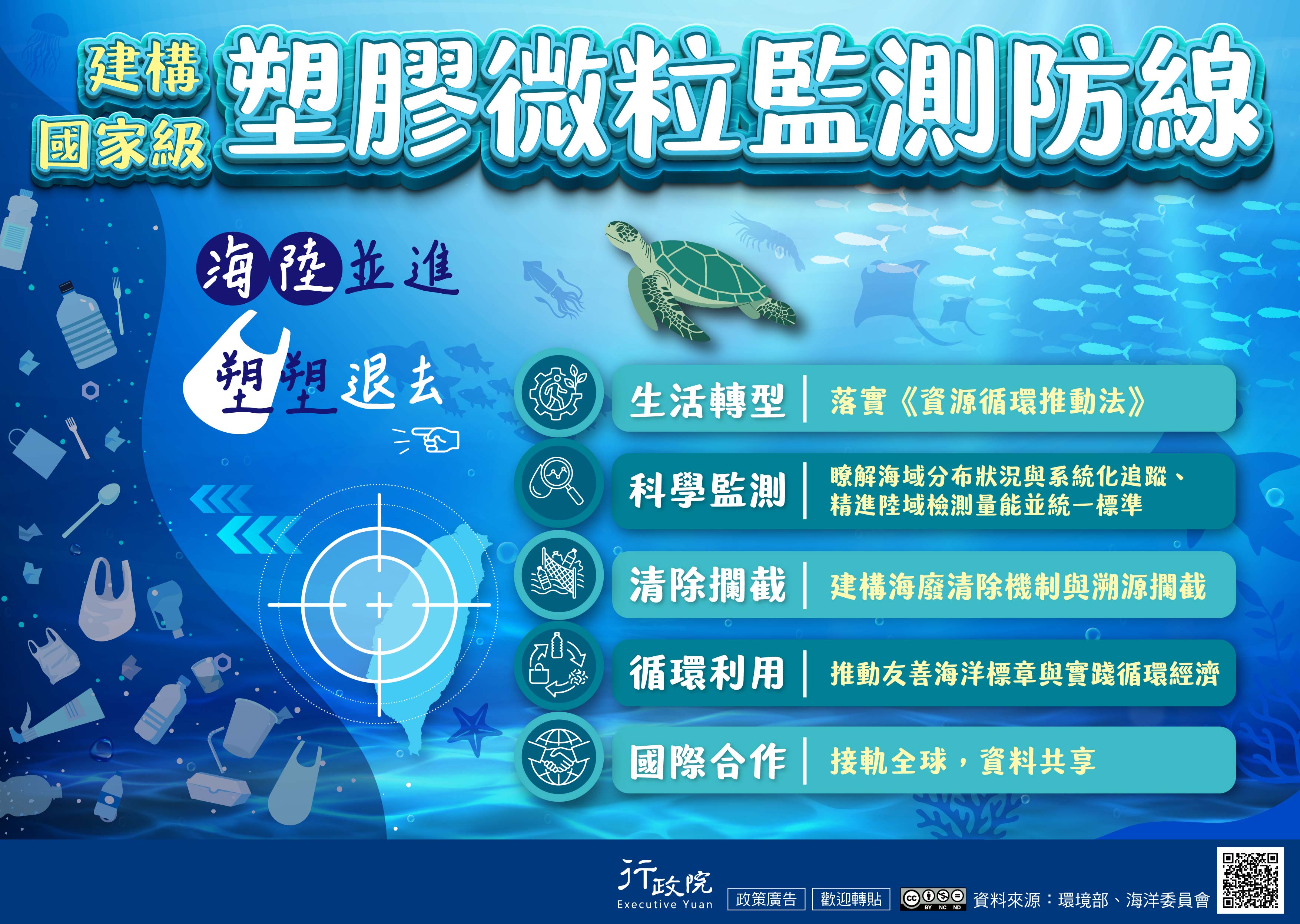 預覽圖