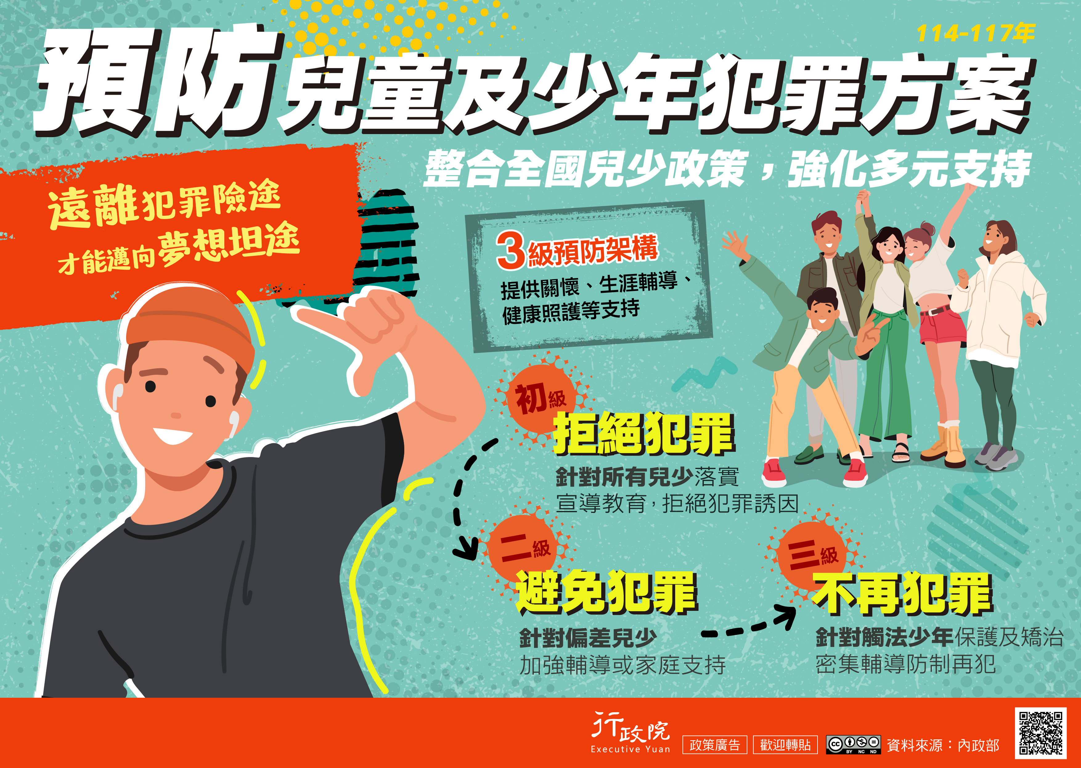 預覽圖