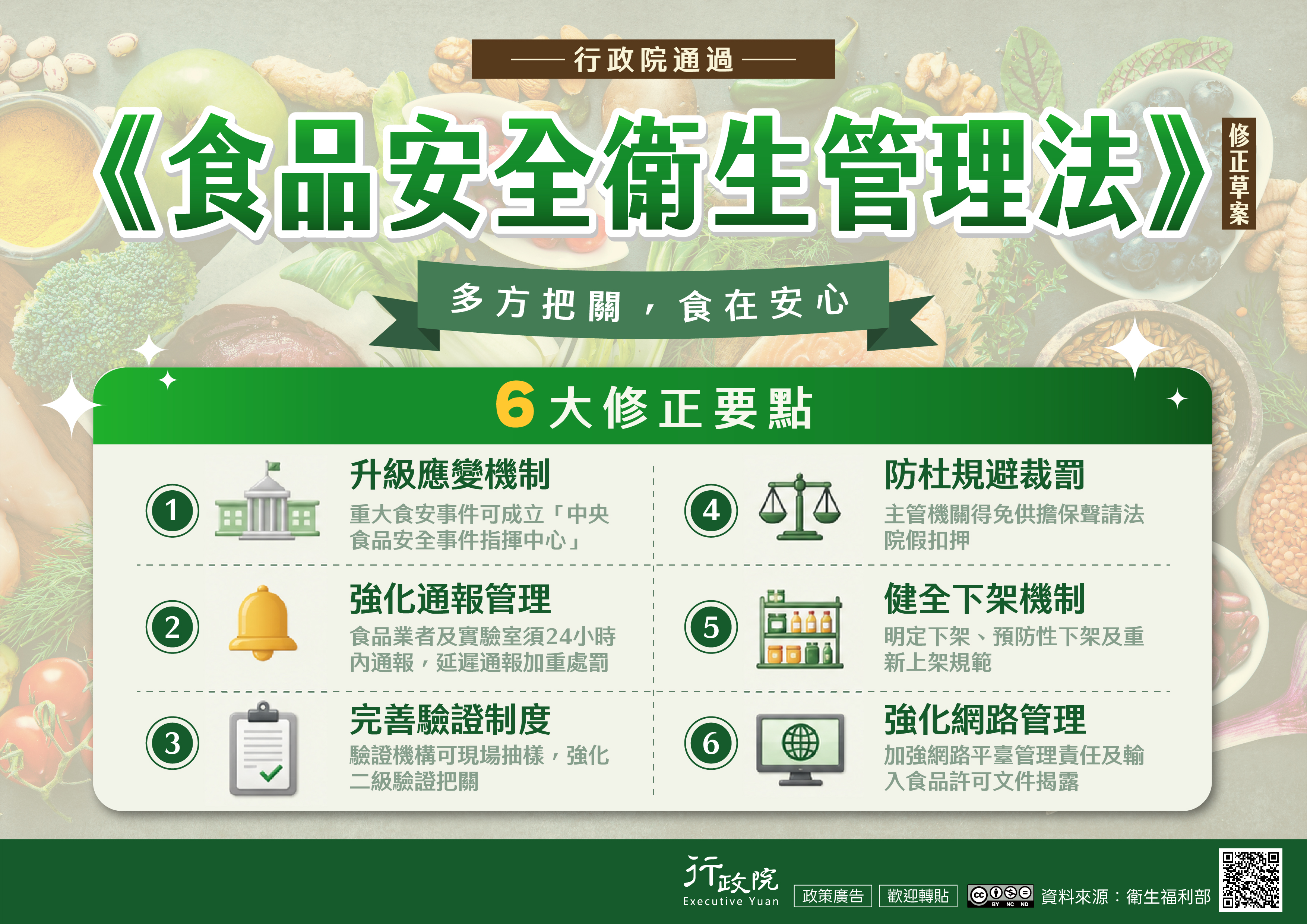 預覽圖