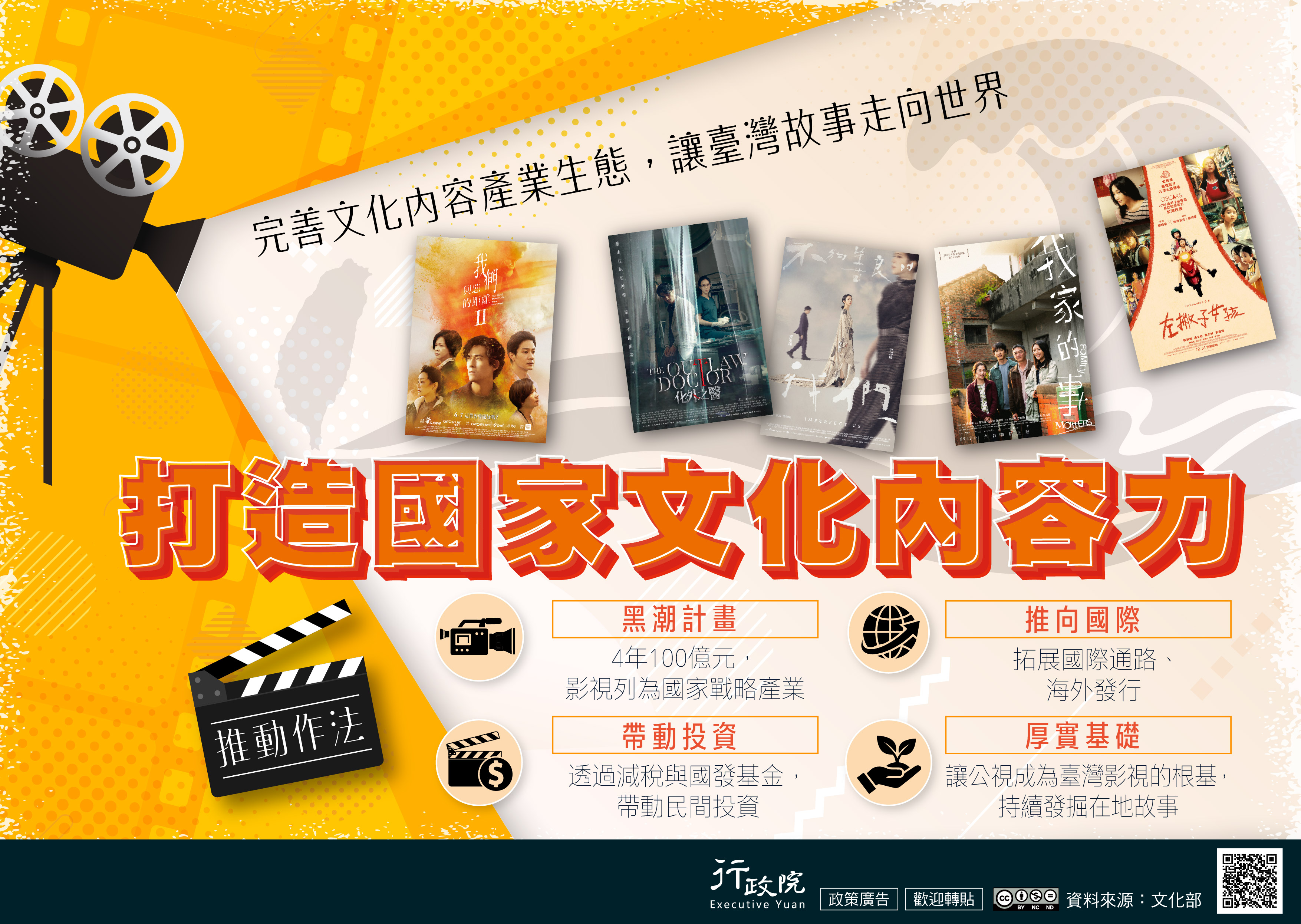 預覽圖