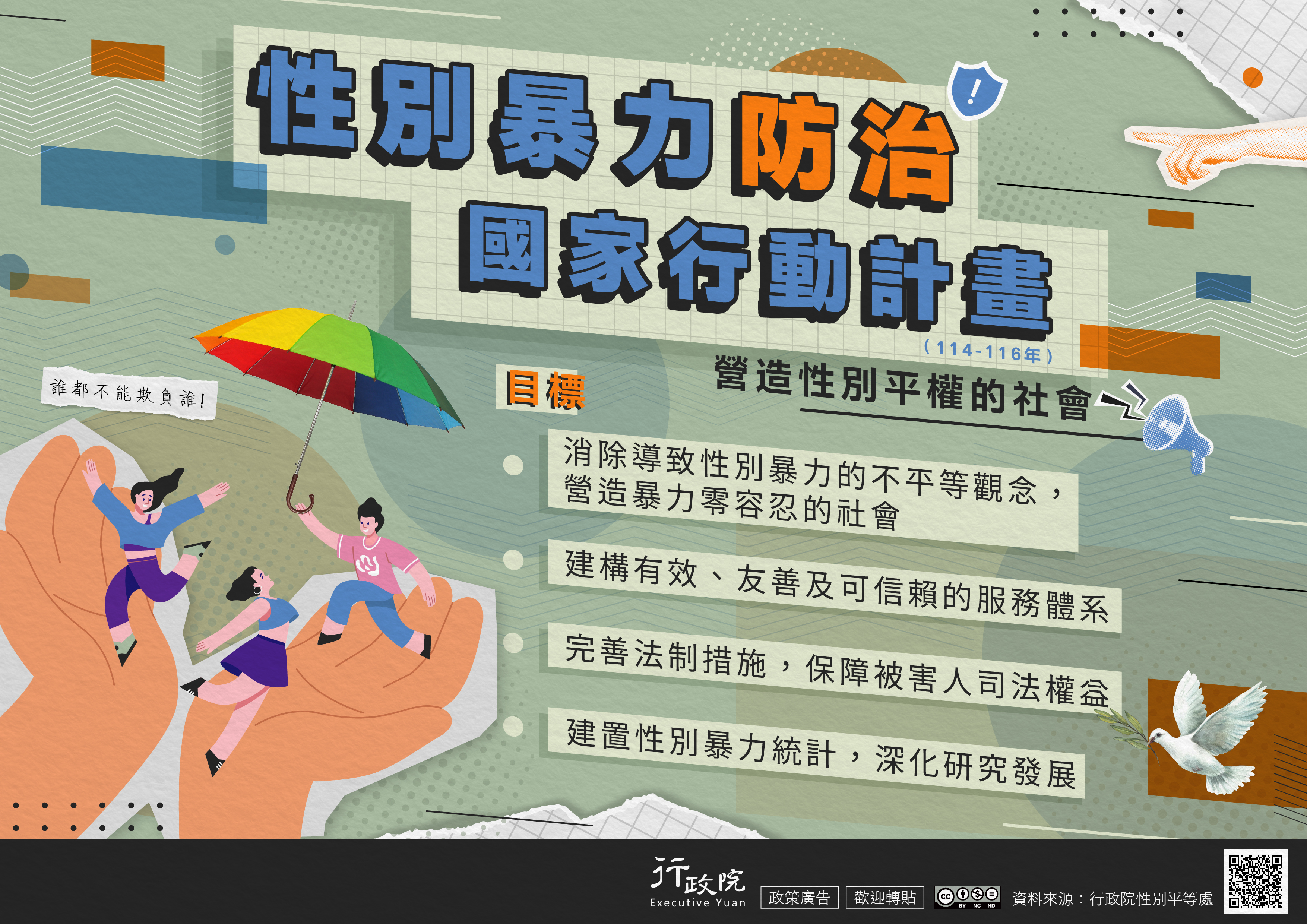 預覽圖