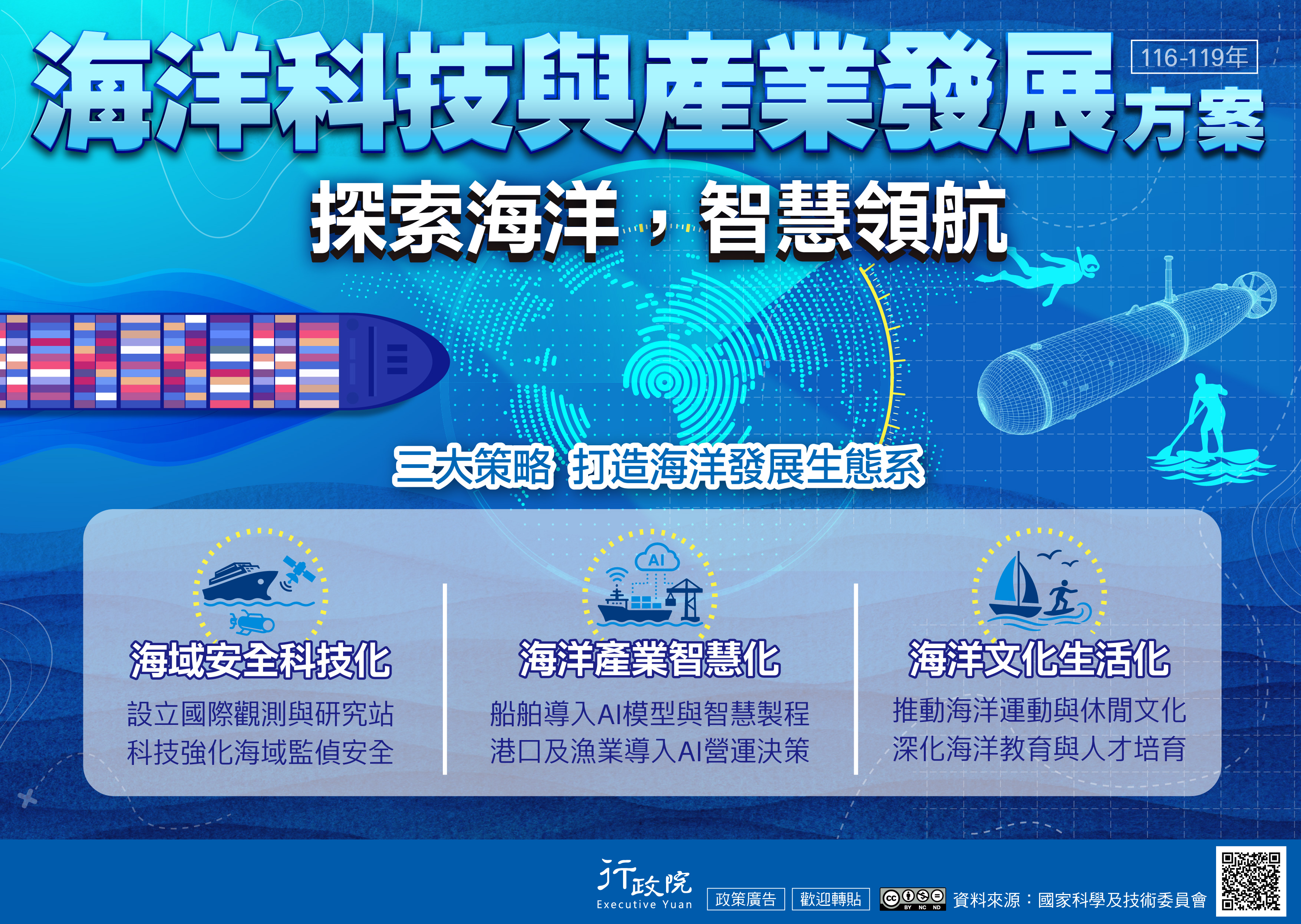 預覽圖