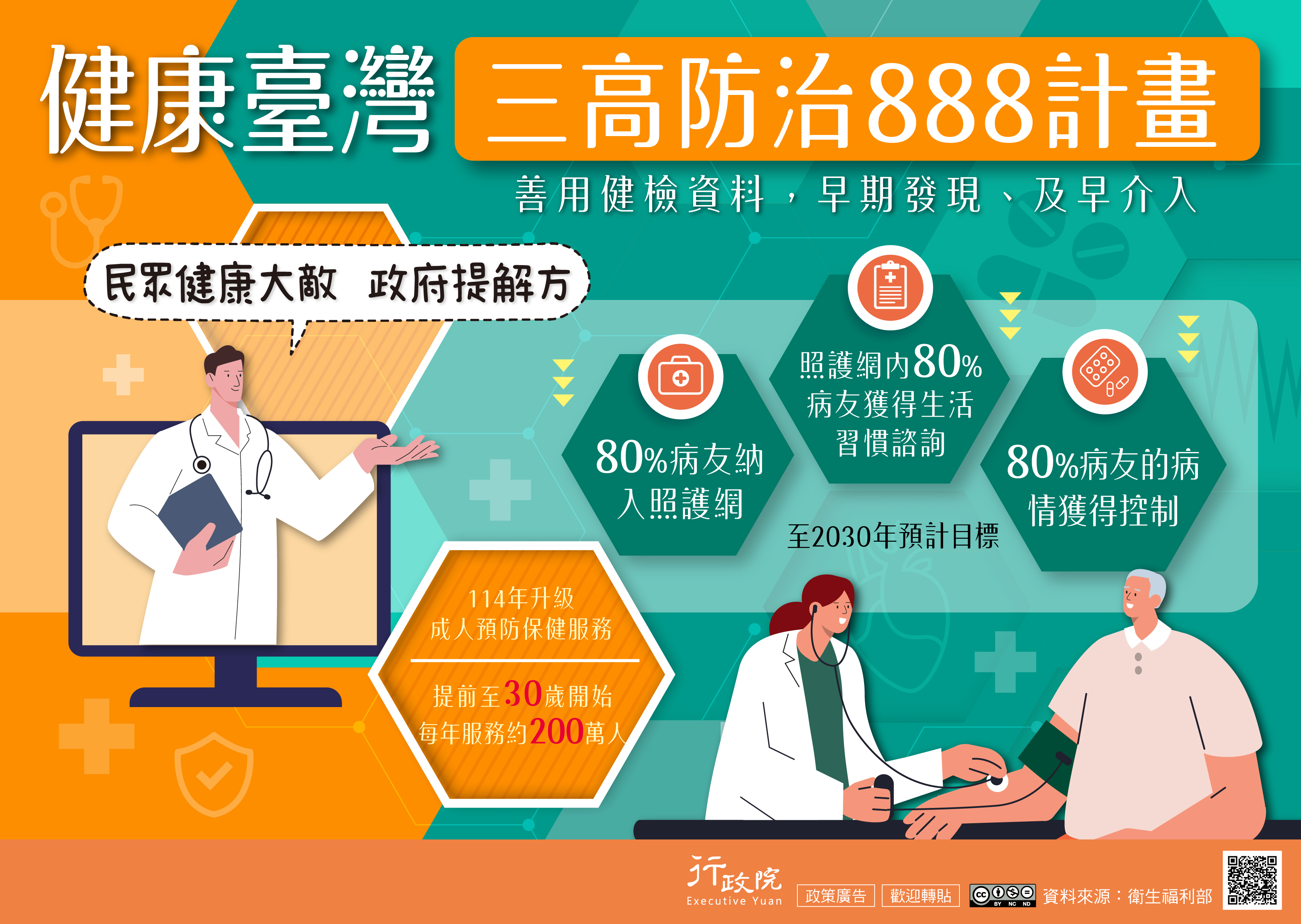 預覽圖