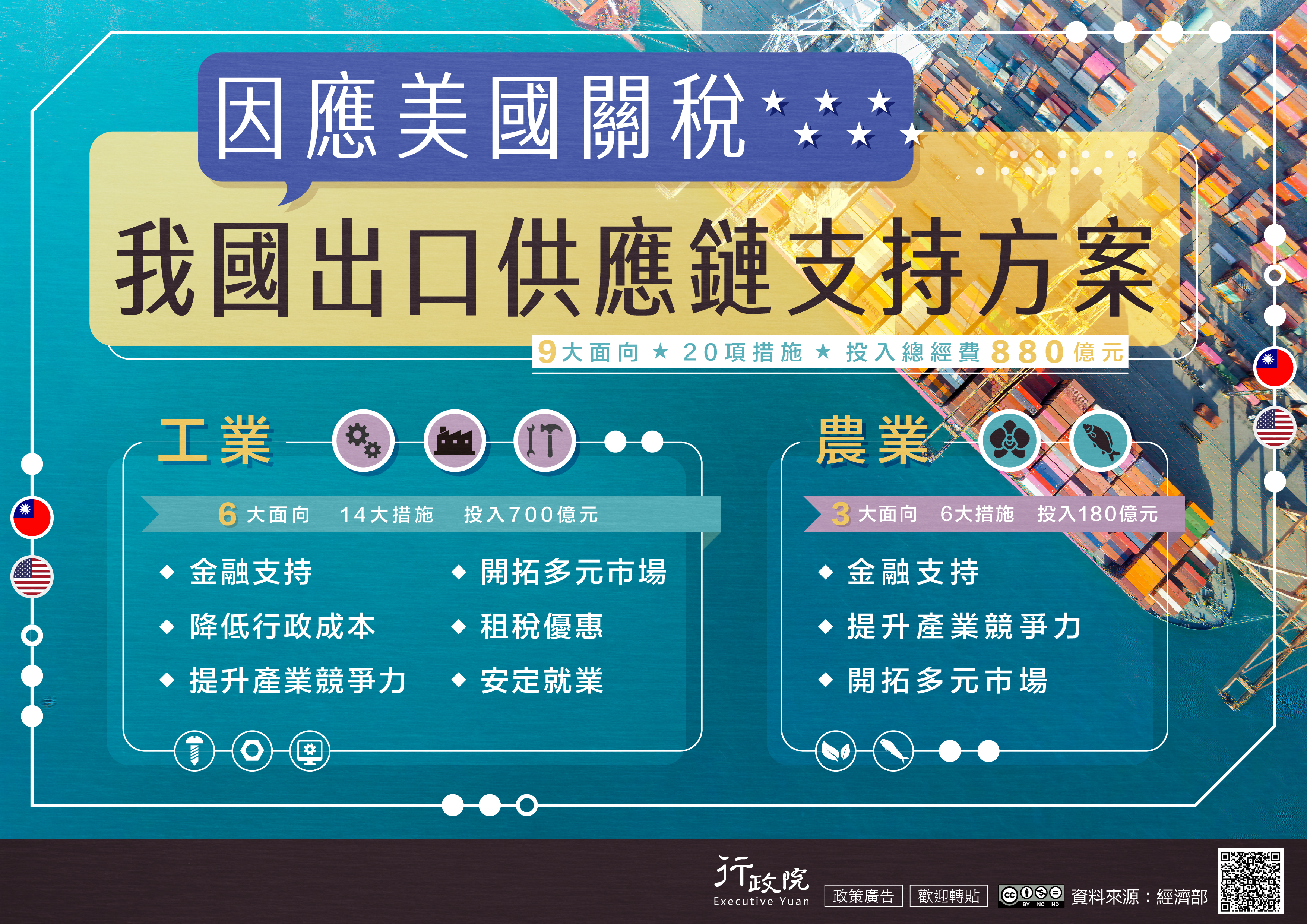 預覽圖