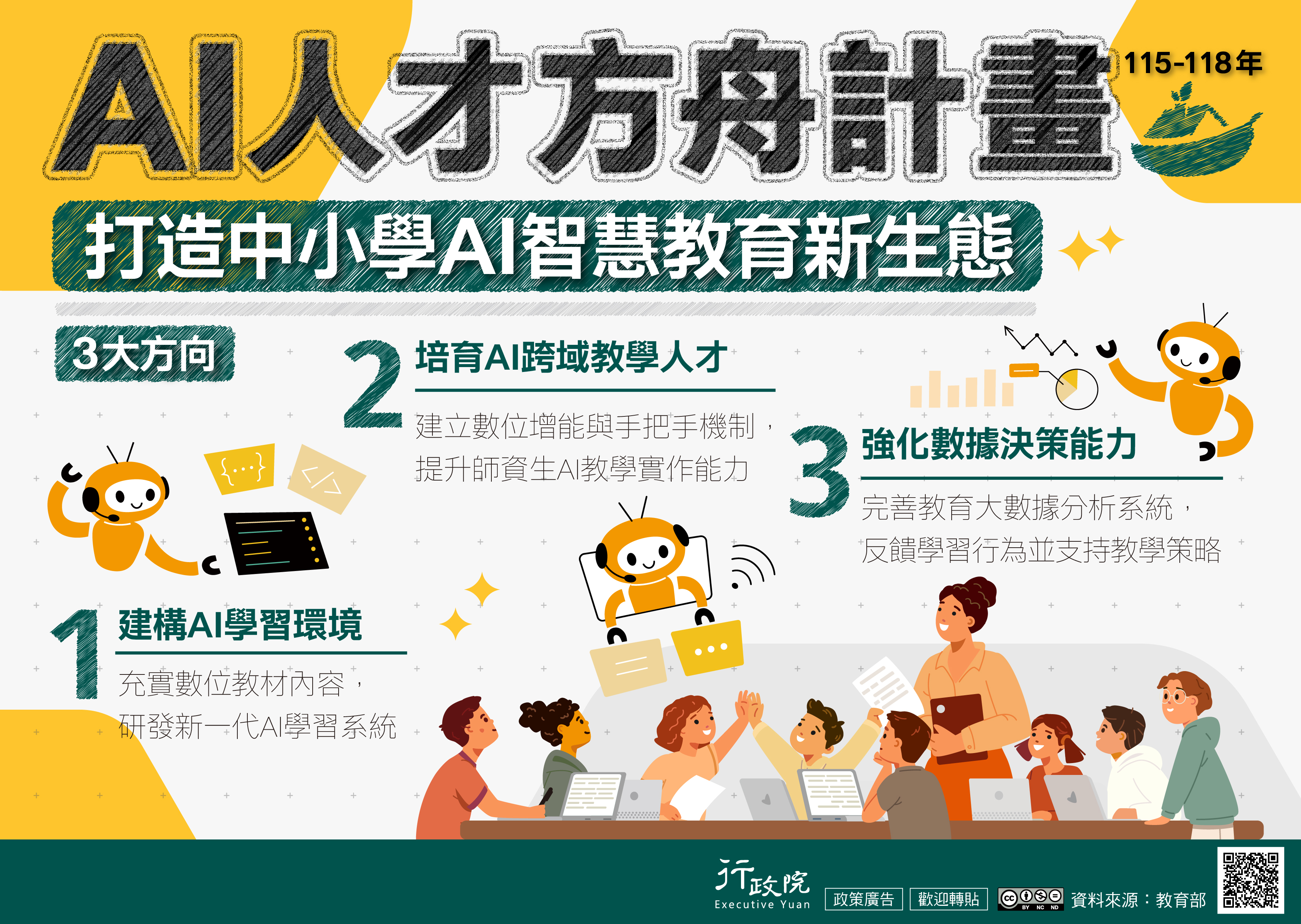 預覽圖