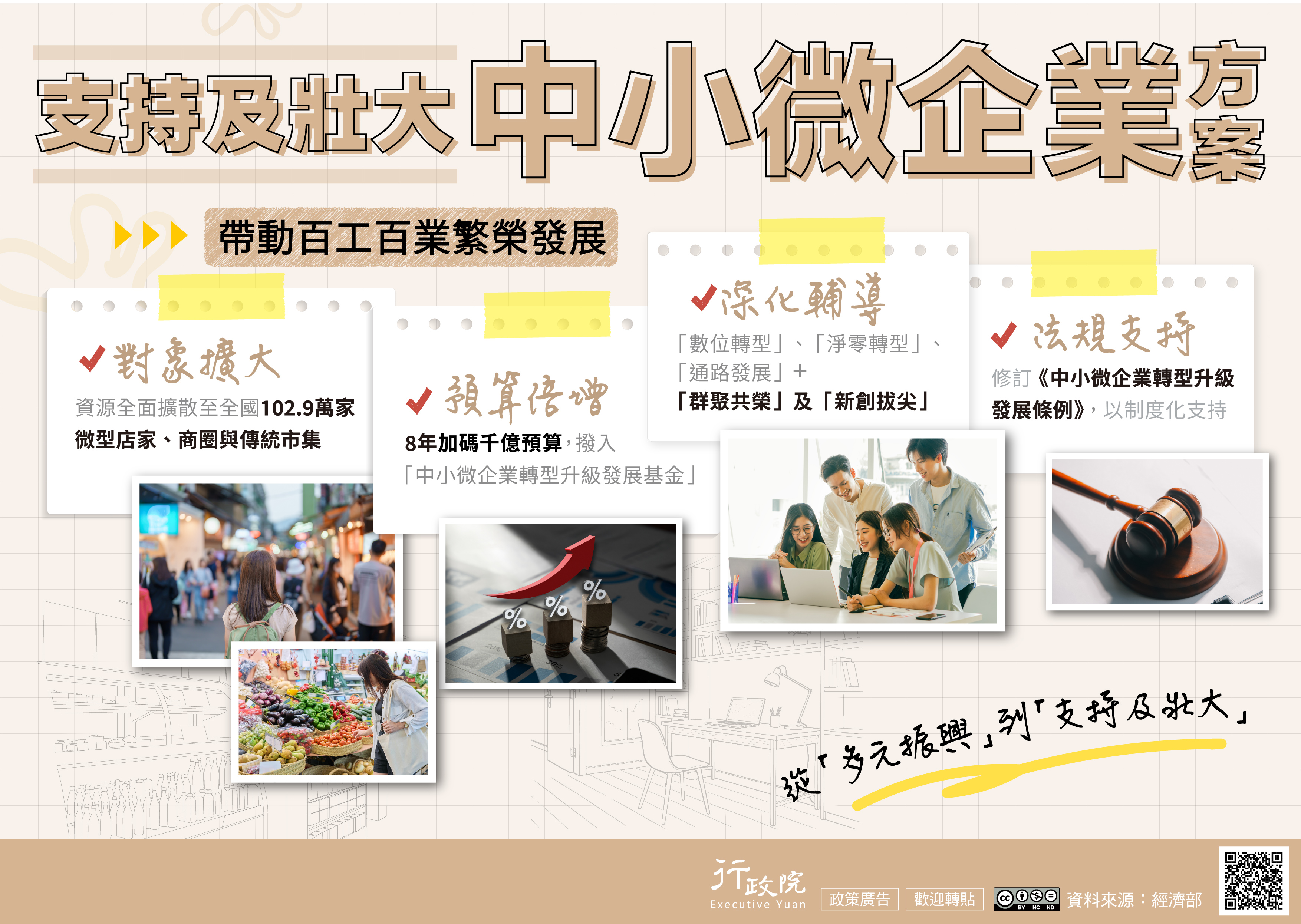 預覽圖