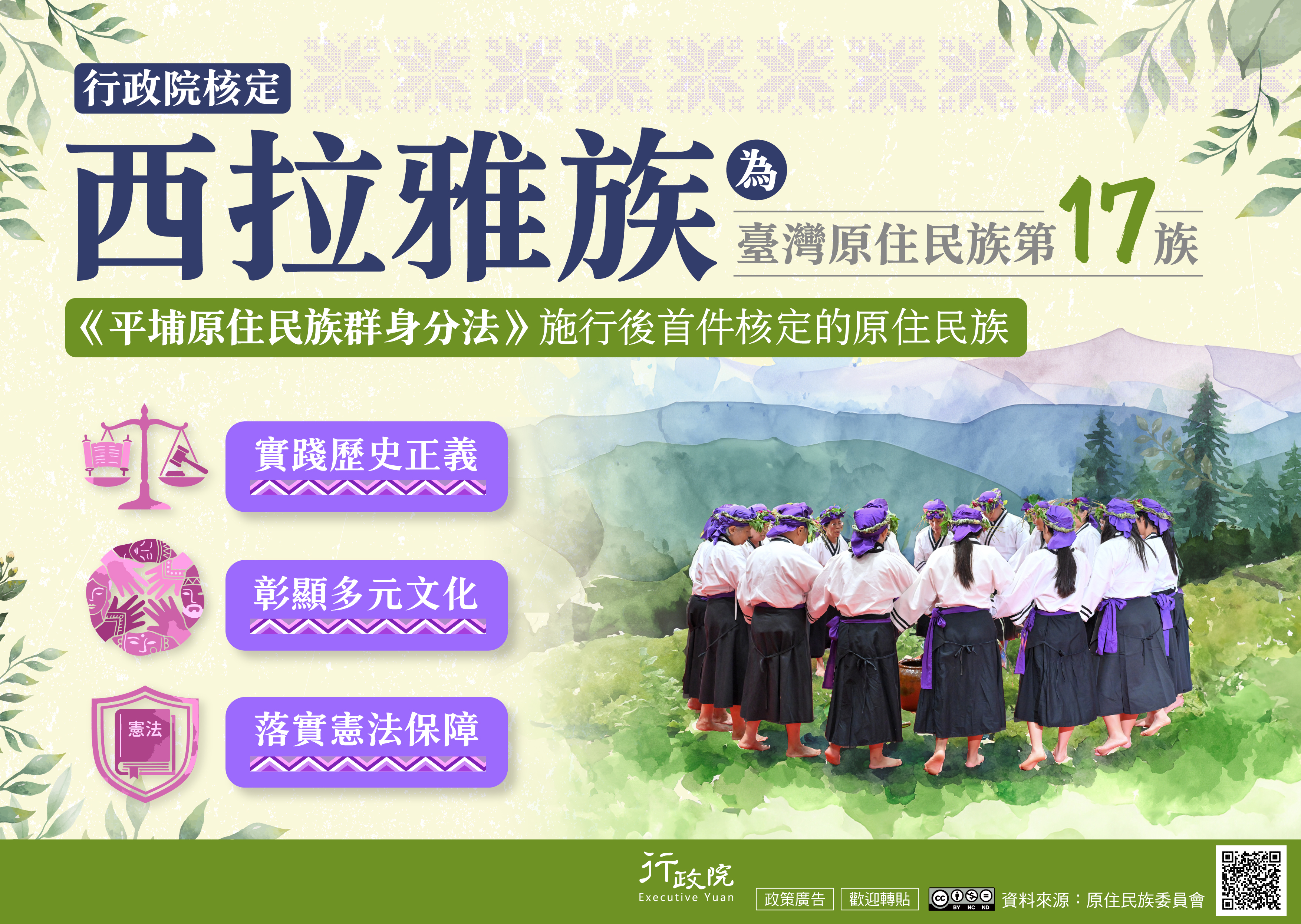 預覽圖